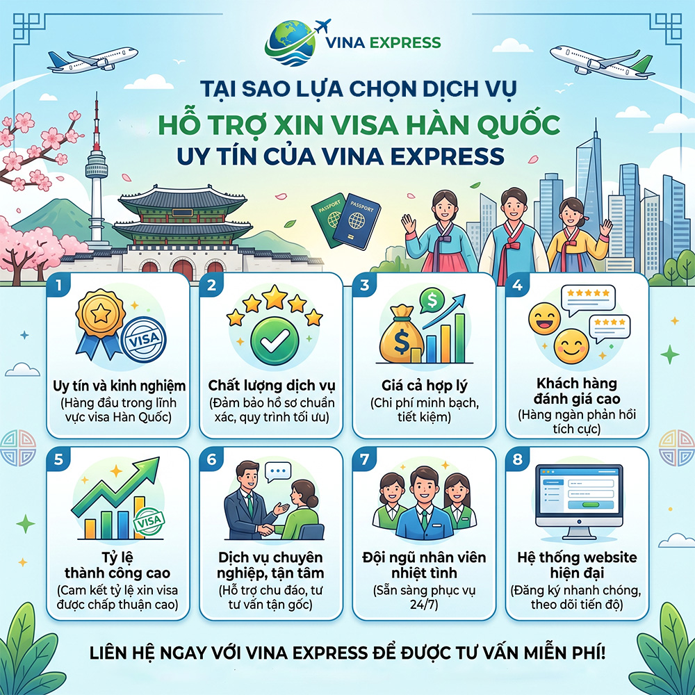 Tại sao nên chọn dịch vụ làm visa Hàn Quốc của Vina Express